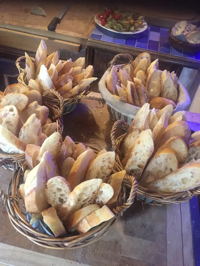 Corbeille de pains